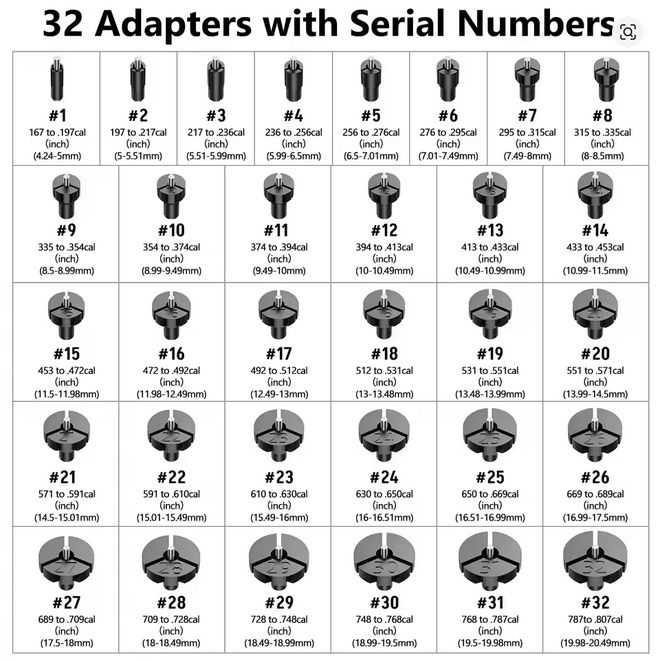 بورسایتر اسلحه کالیبر ۱۲