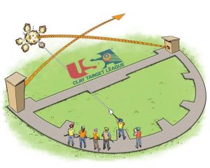 تیراندازی اسکیت